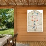 Great Parchment Ilan Sukkah Tapestry Decoration